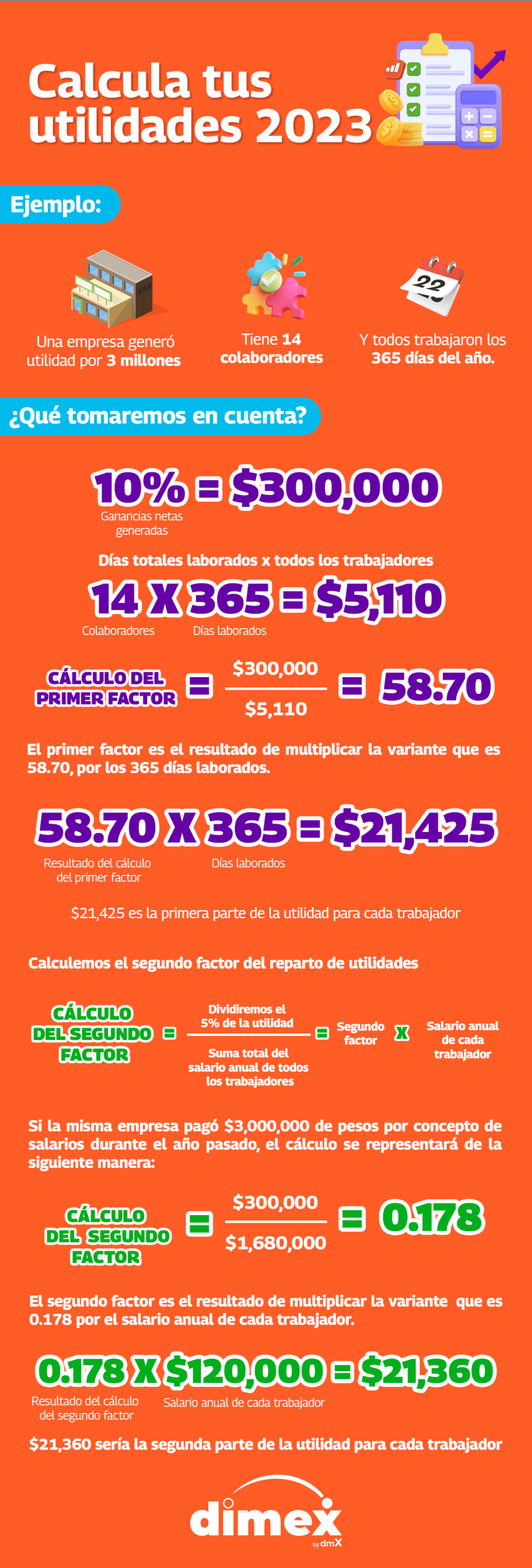 Utilidades Cu Ndo Se Pagan Y C Mo Calcularlas Dimex